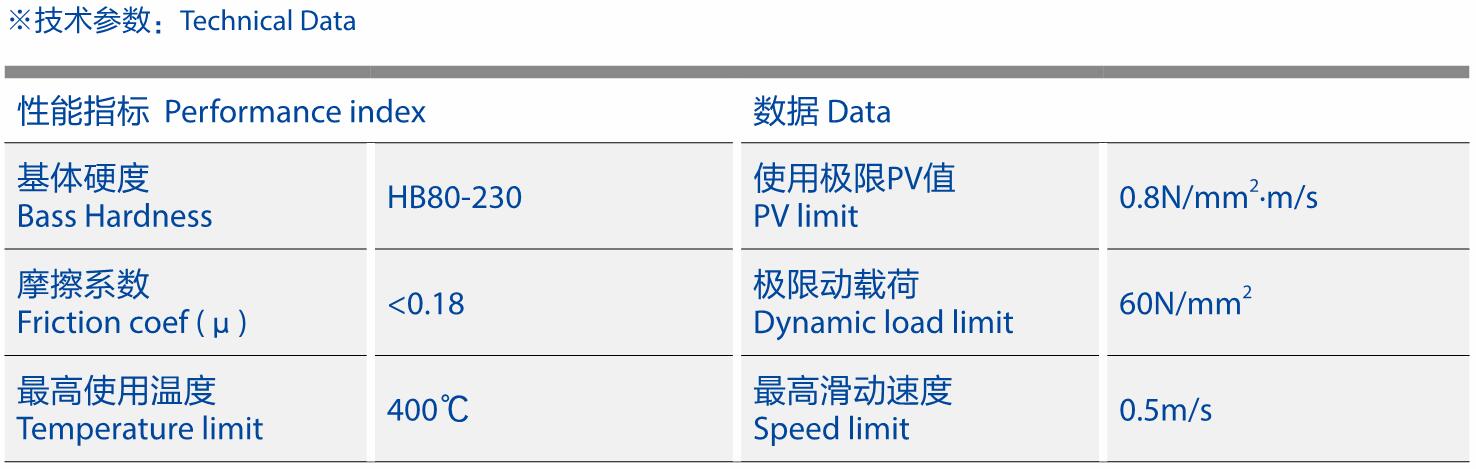 JDB-4球墨鑄鐵鑲嵌軸承-技術參數.jpg